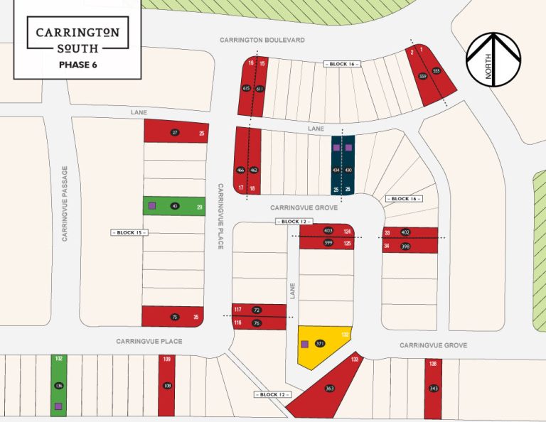 Carrington Postcode Carrington South | Truman